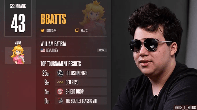 An Image of Bbatts's #43 ranking in the summer of 2023 

It shows his Character main (Peach) and his Top tournament results. As well as his full name (William Batista) and his State (New Jersey)